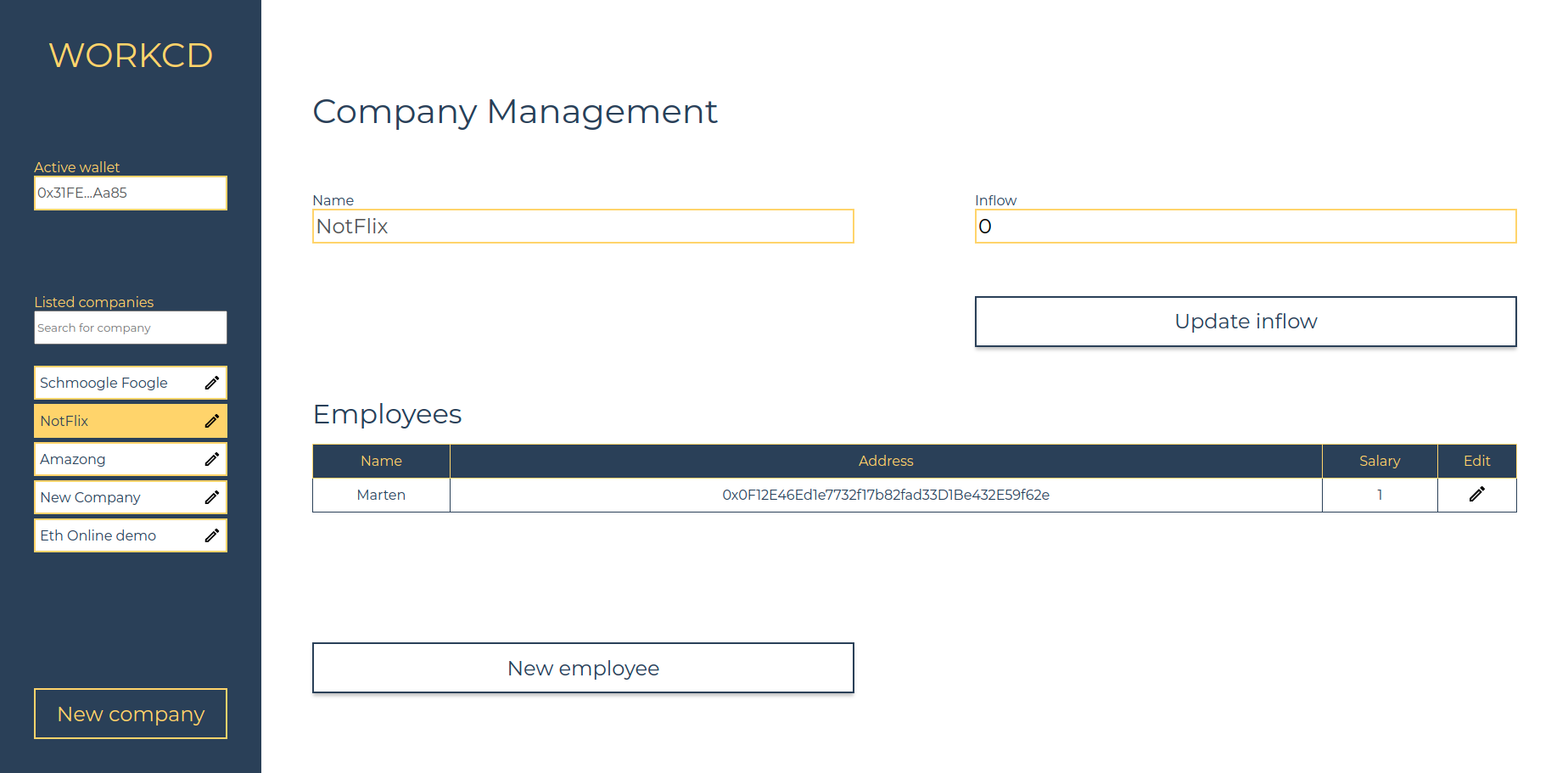 Employer view